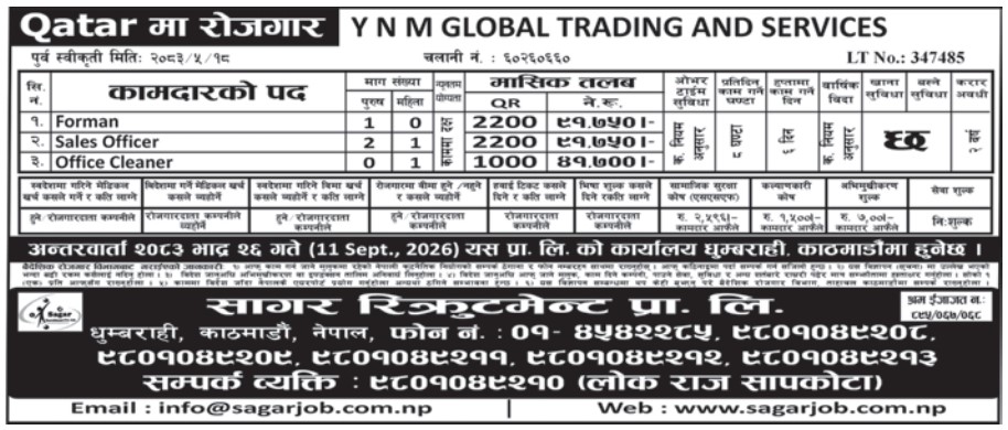 Article Image of job Jobs in Qatar with good salary