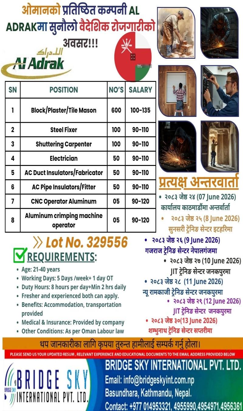 Article Image of job BUILDING CONSTRUCTION JOBS IN OMAN !!!