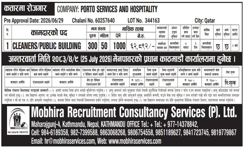 Article Image of job Work Opportunities in Qatar with good salary