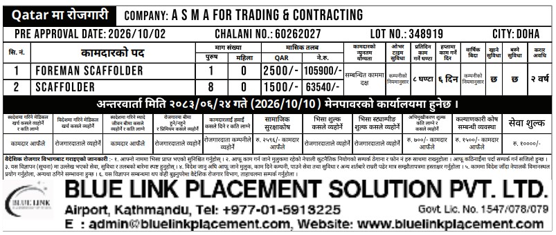 Article Image of job Opportunities for Nepalese workers to work in the Qatar