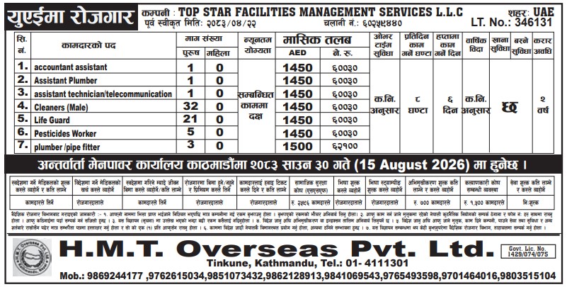 Article Image of job UAE Job Vacancy – Multiple Positions