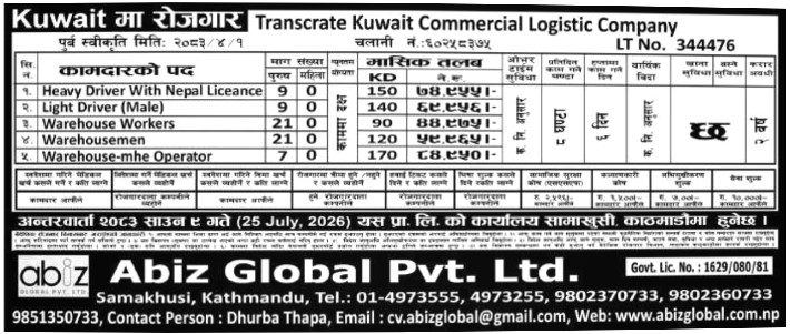 Article Image of job Opportunities for Nepalese workers to work in the Kuwait