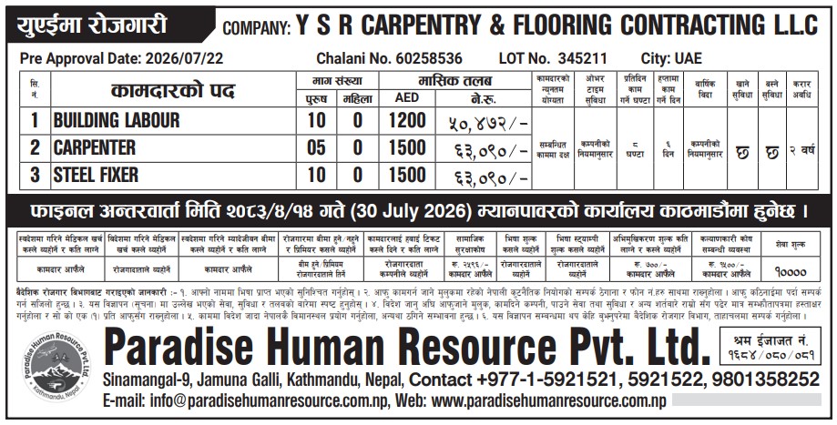 Article Image of job Work Opportunities in UAE