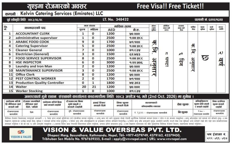 Article Image of job Free Visa Free Ticket Employment Opportunities in UAE