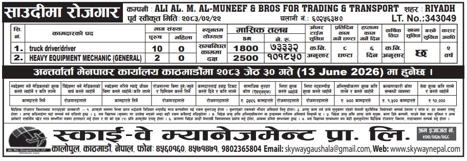 Article Image of job Work Opportunities in Saudi with good salary