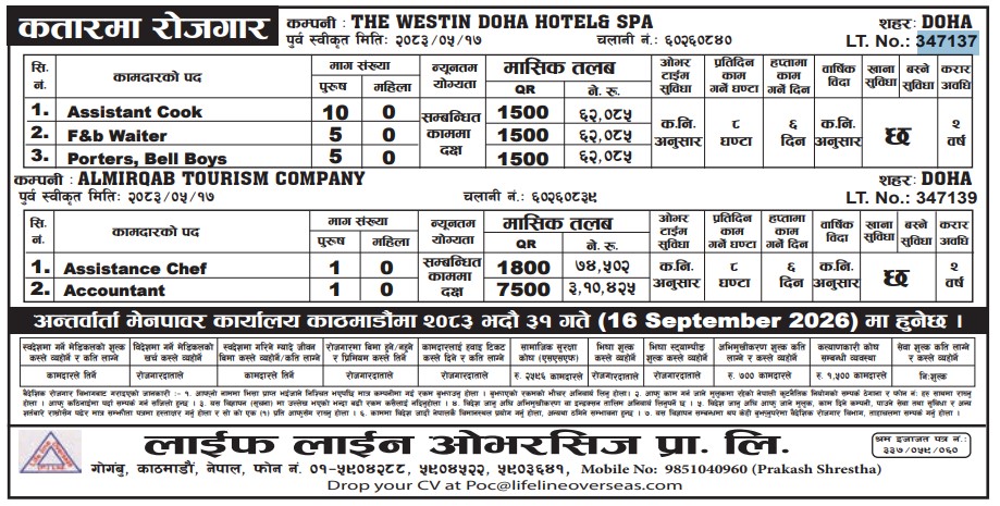 Article Image of job Qatar Employment Vacancy – The Westin Doha Hotel & Spa & Almirqab Tourism Company