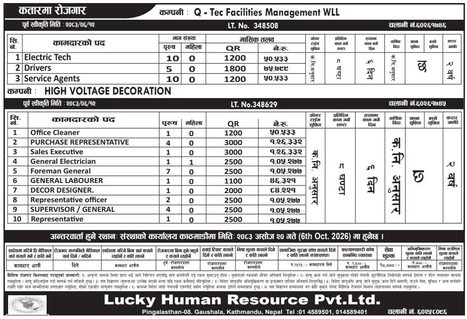 Article Image of job 2 Company Jobs demand in Qatar