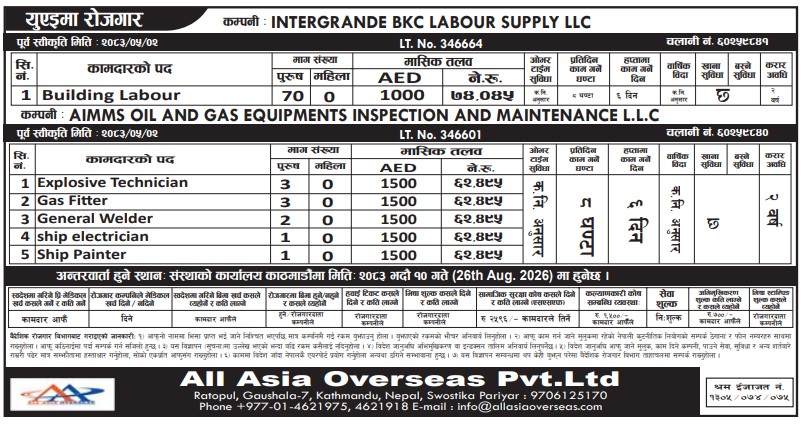 Article Image of job UAE Job Vacancy – Building Labour and Skilled Shipyard Positions