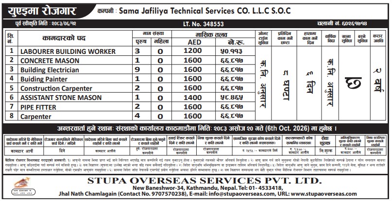 Article Image of job Jobs in UAE with good salary