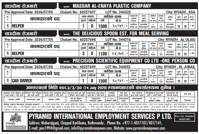 Article Image of job Work Opportunities in Saudi