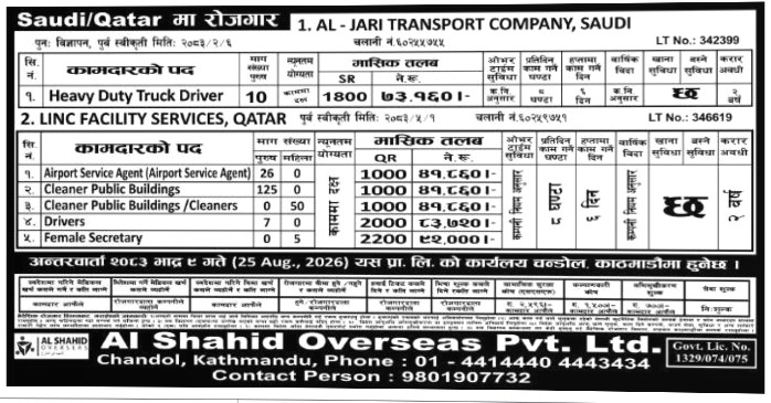 Article Image of job Opportunities for Nepalese workers to work in the Qatar