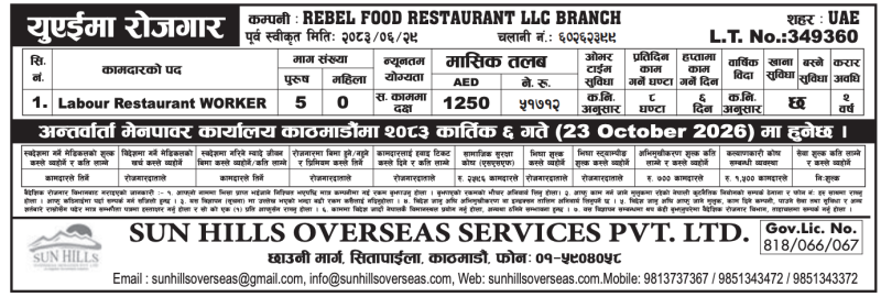 Article Image of job Recruiting 5- male candidates for REBEL FOOD RESTAURANT LLC BRANCH based in the UAE