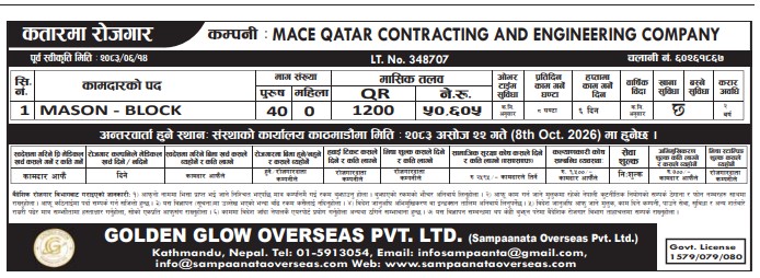 Article Image of job Qatar Employment Vacancy – MACE QATAR CONTRACTING AND ENGINEERING COMPANY