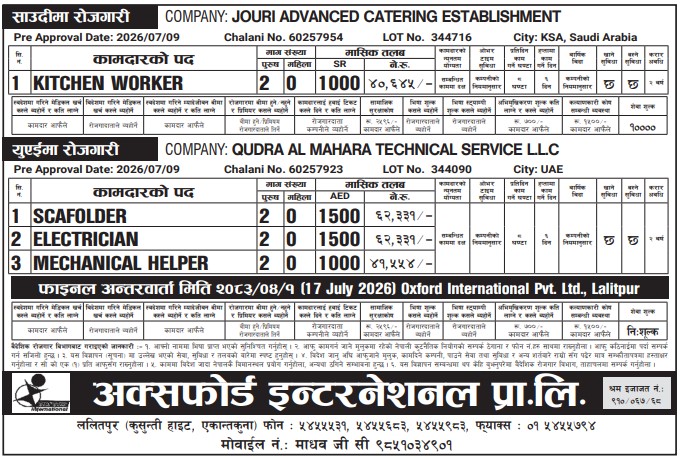 Article Image of job Work Opportunities in Saudi and UAE