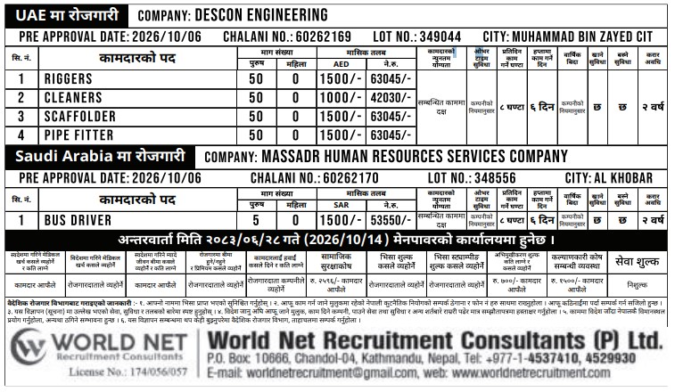 Article Image of job Best Jobs in UAE for Nepalese
