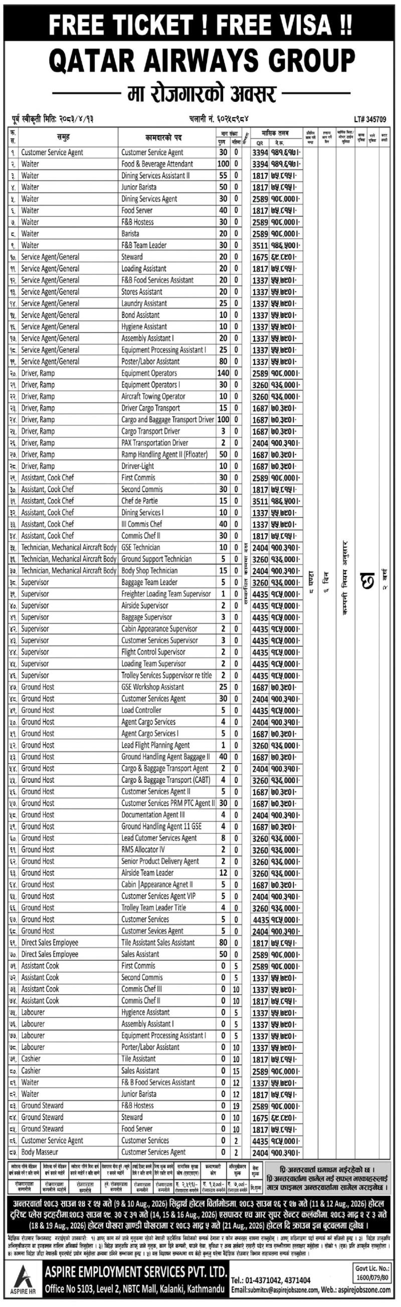 Article Image of job Qatar Airways Group Announces Large-Scale Job Opportunities for Nepali Workers with Free Ticket and Free Visa
