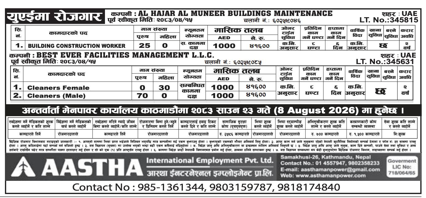 Article Image of job UAE Jobs : 125 Nepali Worker Demand