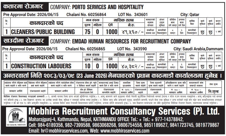 Article Image of job Work Opportunities in Qatar and Saudi