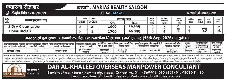 Article Image of job Qatar Employment Vacancy – Marias Beauty Saloon