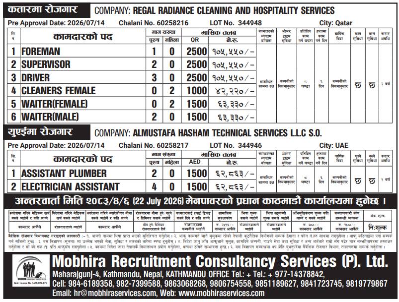 Article Image of job Work Opportunities in Qatar and UAE