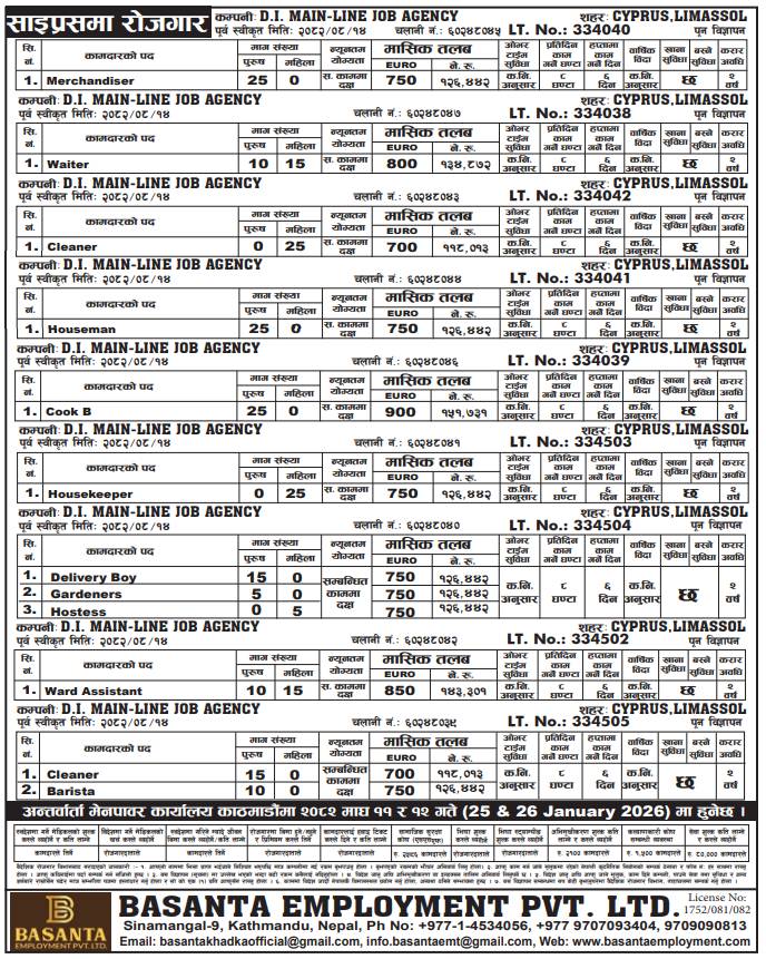 Article Image of job Jobs demand in Cyprus with good salary