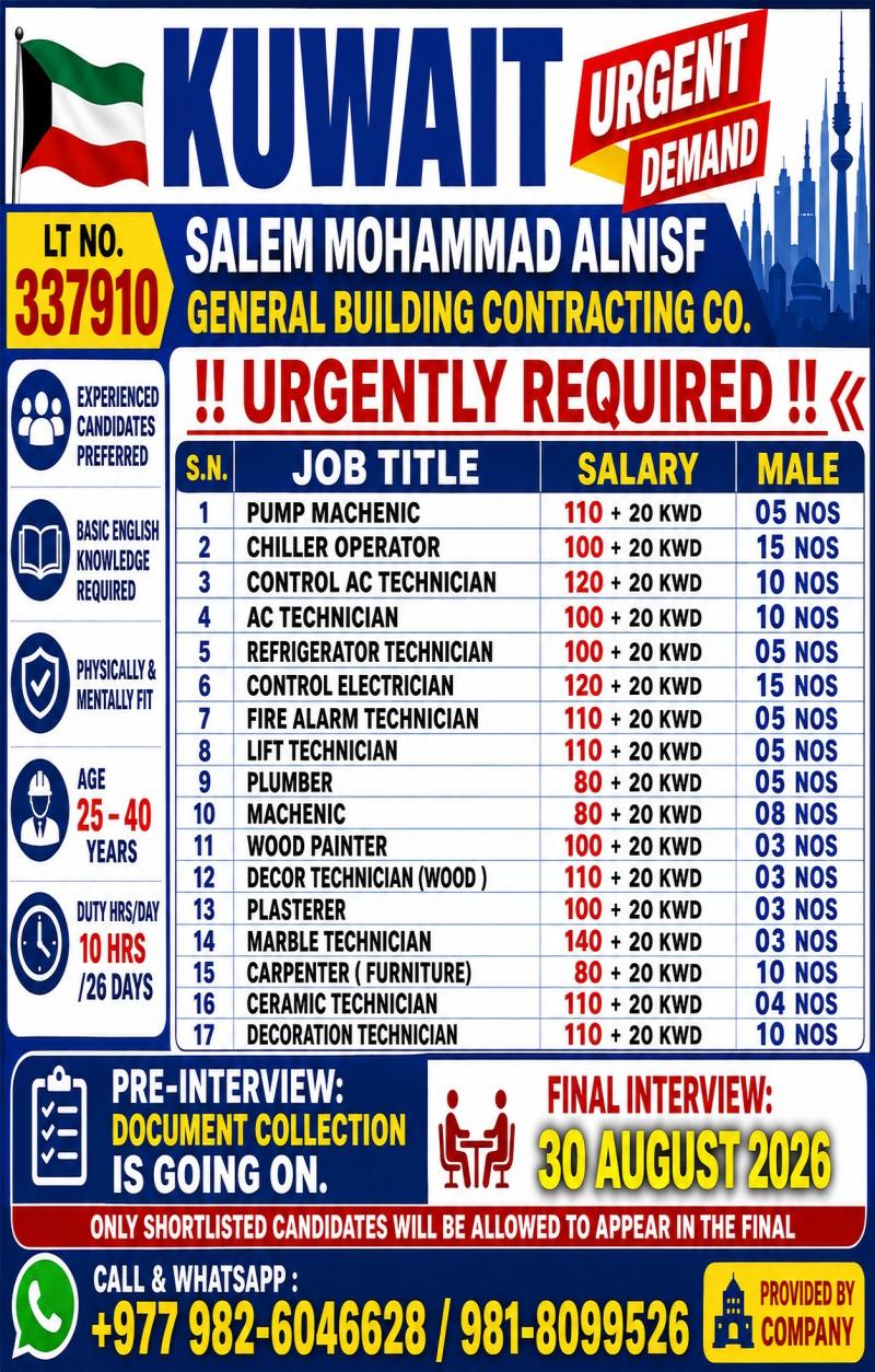 Article Image of job INDUSTRIAL WORKERS