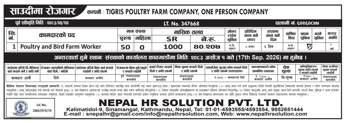 Article Image of job Saudi Arabia Employment Vacancy – TIGRIS POULTRY FARM COMPANY, ONE PERSON COMPANY