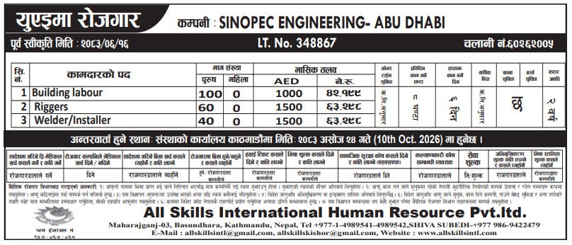Article Image of job Best Jobs in UAE for Nepalese