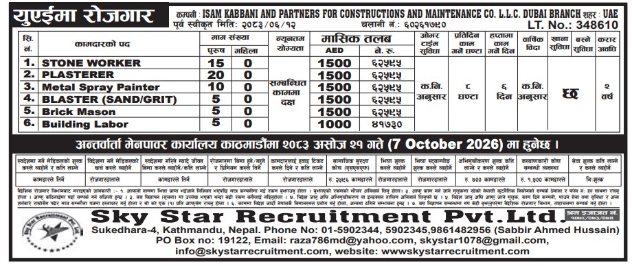 Article Image of job UAE Employment Vacancy Wth Good Salary