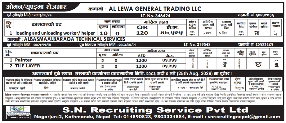 Article Image of job Work Opportunities in  Oman with good salary