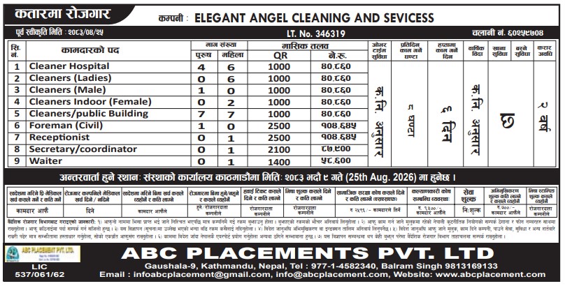 Article Image of job Employment opportunities in Qatar
