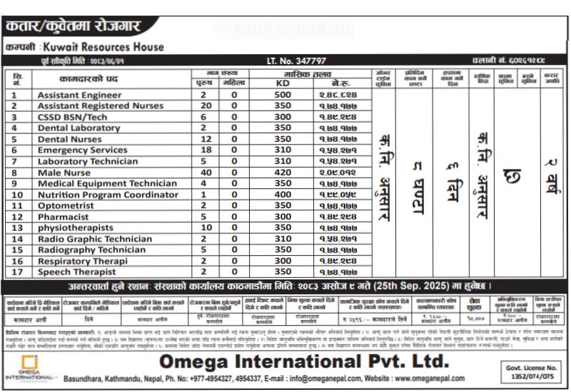 Article Image of job KUWAIT / QATAR JOB OPPORTUNITIES FOR MEDICAL DOCTORS