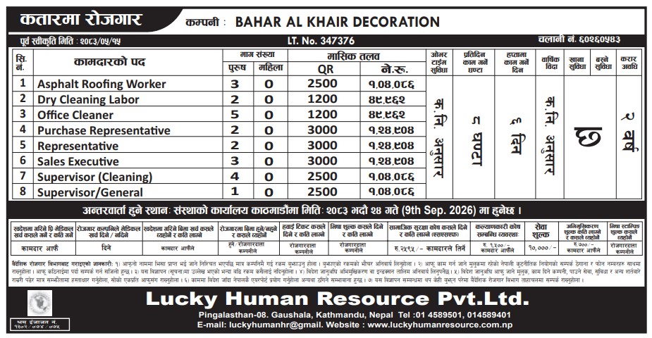 Article Image of job Opportunities for Nepalese workers to work in the Qatar