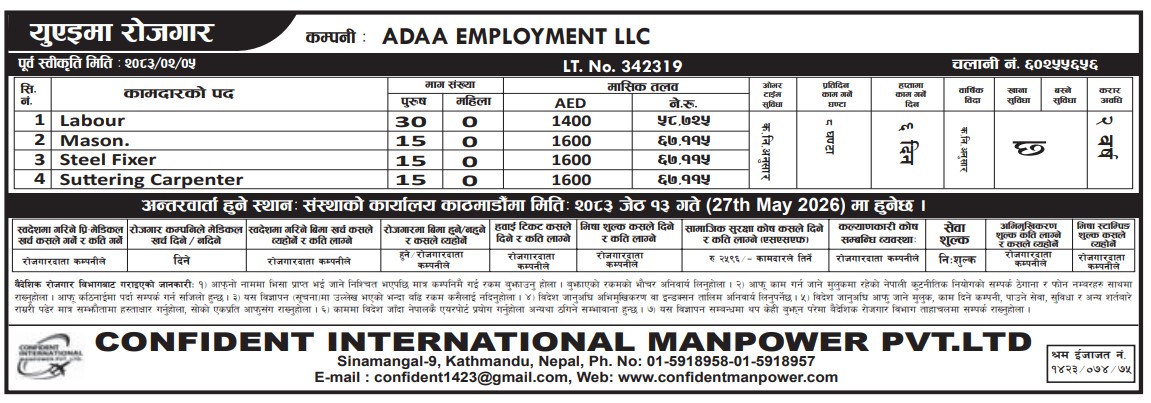 Article Image of job Work Opportunities in UAE with good salary