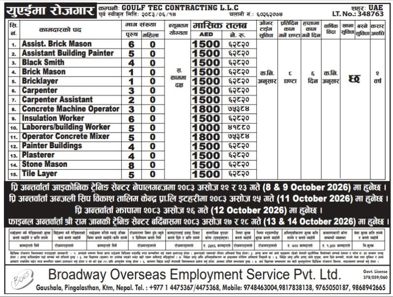 Article Image of job UAE JOB OPPORTUNITY – 62 POSITION AS A CONSTRUCTION & BUILDING WORKERS