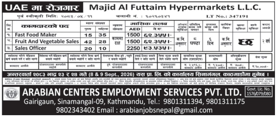 Article Image of job UAE Job Vacancy – Majid Al Futtaim Hypermarkets L.L.C.