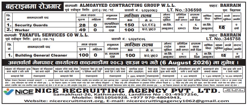 Article Image of job Building General Cleaner worker Jobs In Bahrain
