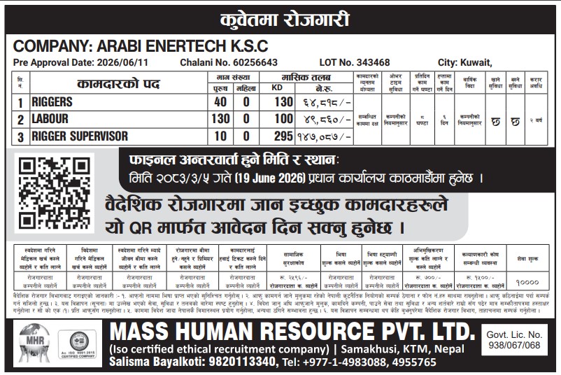 Article Image of job Opportunities for Nepalese workers to work in the Kuwait