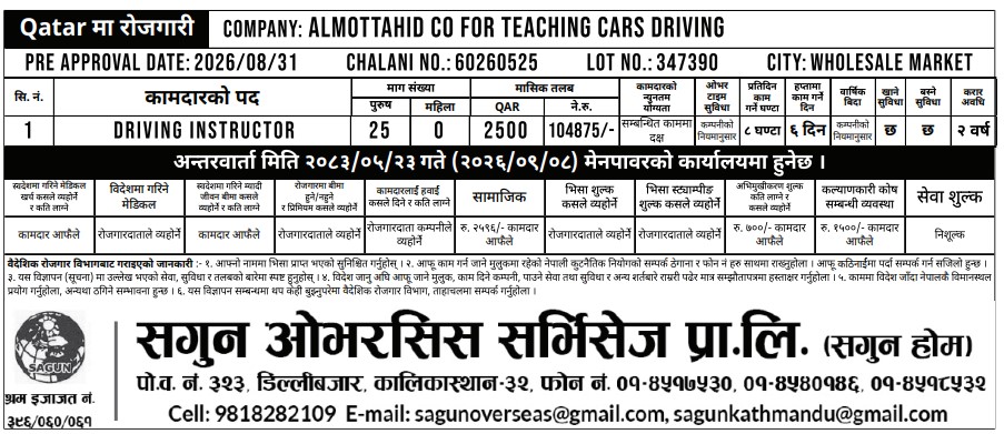 Article Image of job Qatar Job Vacancy: 25 Driving Instructor Positions Available at Al Mottahid Co. for Teaching Cars Driving