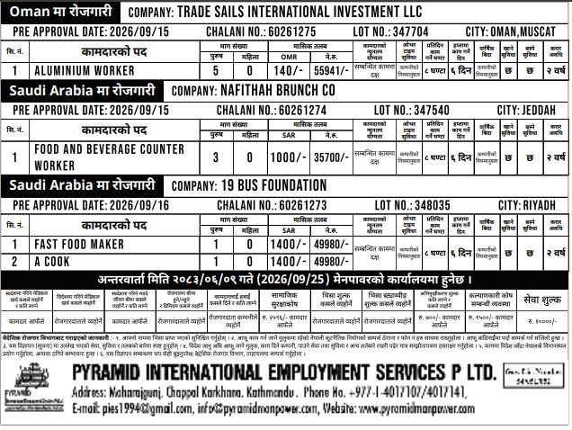 Article Image of job Opportunities for Nepalese workers to work in the Oman and Saudi