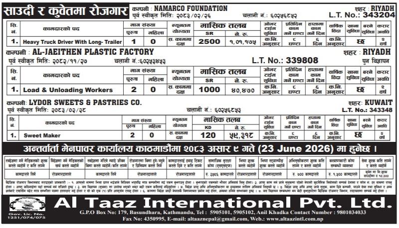 Article Image of job Opportunities for Nepalese workers to work in the Saudi and Kuwait