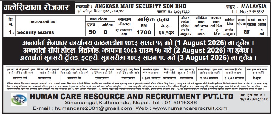 Article Image of job Security guards worker Jobs In Malaysia