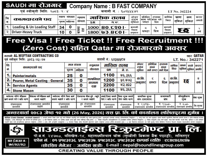 Article Image of job Work Opportunities in Saudi and Qatar with good salary