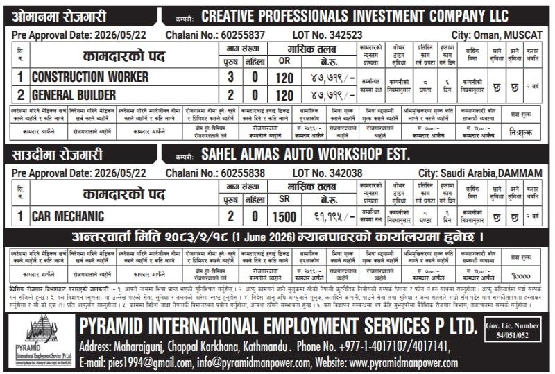 Article Image of job Work Opportunities in Saudi and Oman