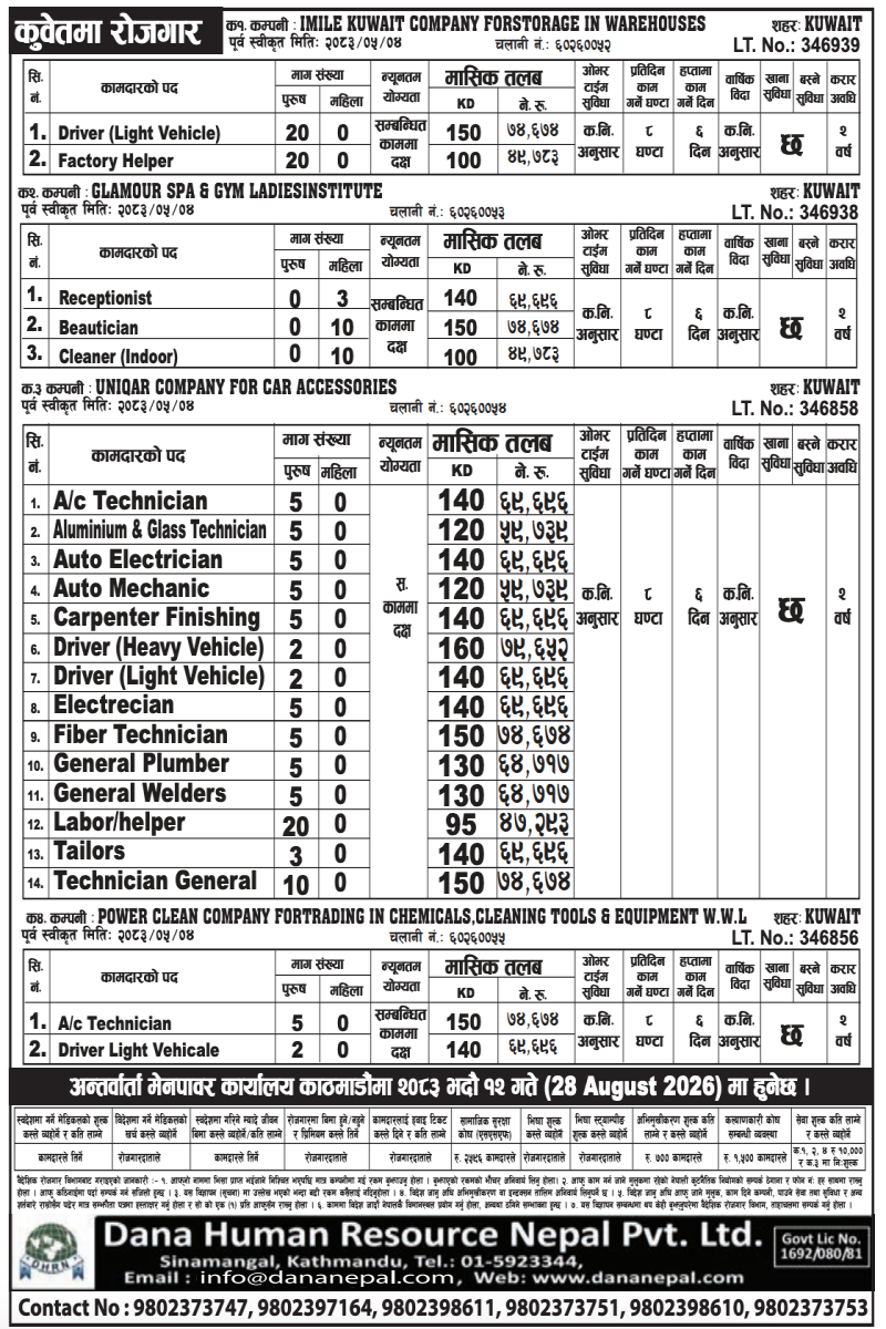 Article Image of job 🇰🇼 Job Vacancies in Kuwait: 152 Positions Across Four Companies
