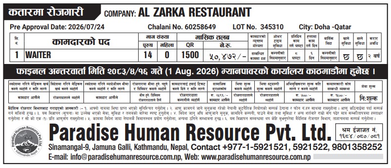 Article Image of job Waiter demand in Qatar with good salary