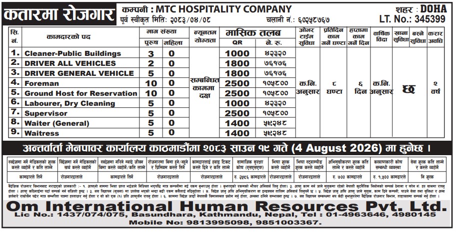 Article Image of job Work Opportunities in Qatar with good salary