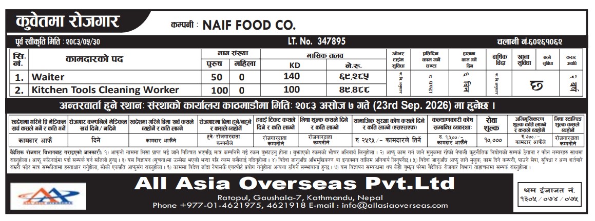 Article Image of job Kuwait Employment Opportunities – NAIF Food Co.