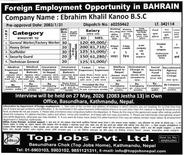 Article Image of job Best Jobs in Bahrain for Nepalese