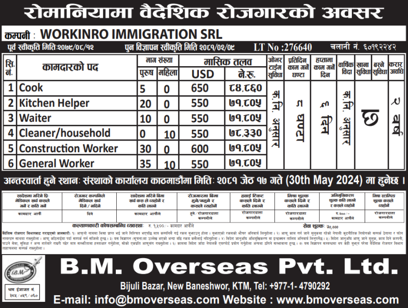 Article Image of job Nepalese workers demand in Roamnia with excellent salary